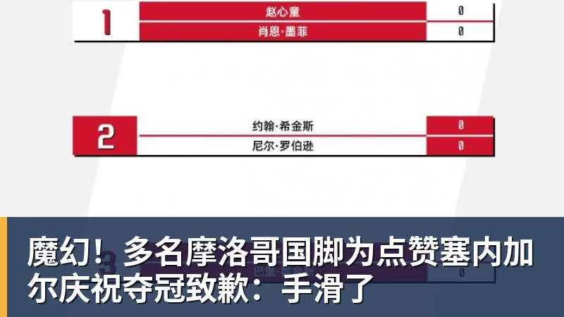 乐鱼体育魔幻！多名摩洛哥国脚为点赞塞内加尔庆祝夺冠致歉：手滑了