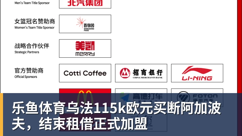 乌法115k欧元买断阿加波夫，结束租借正式加盟